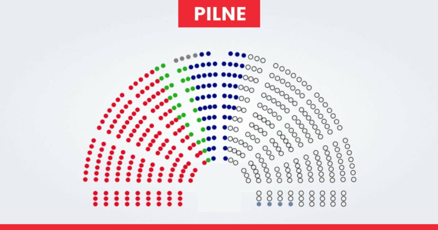sejm RP - pilne