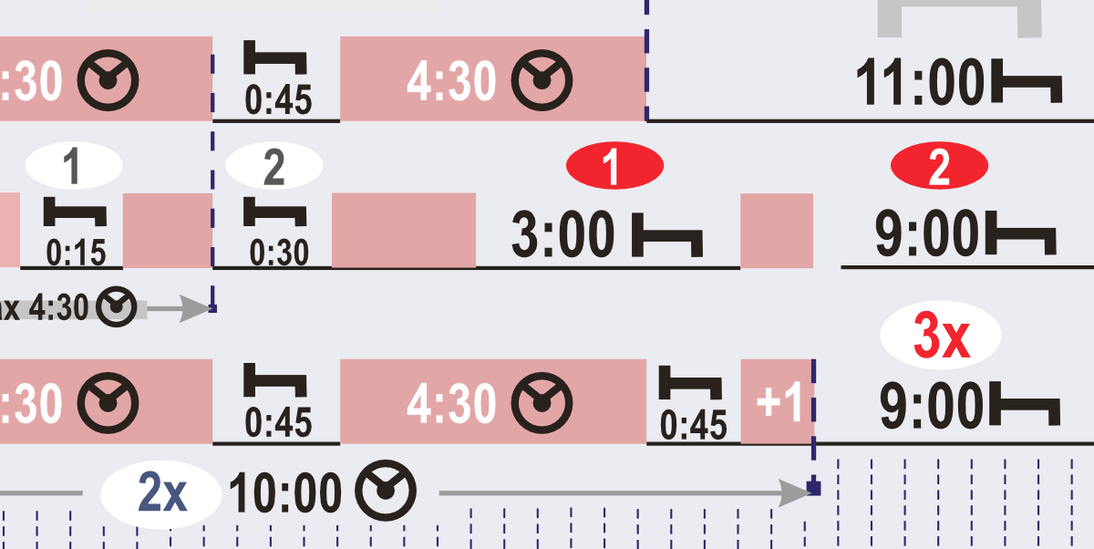 pakiet-mibilnosci pakiet mobilności