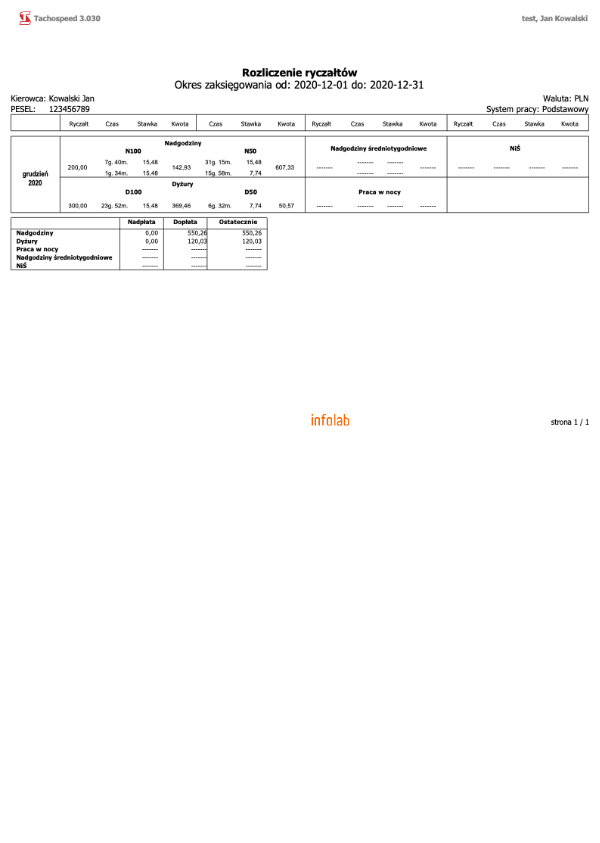 Rozliczenie ryczatow 1, czas pracy kierowcy, program do rozliczania kierowców