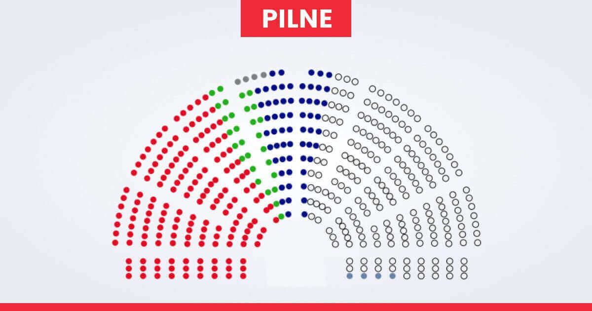 sejm sejm RP - pilne