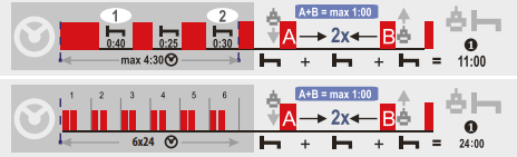 prom lub kolej, czas pracy kierowcy, program do rozliczania kierowców