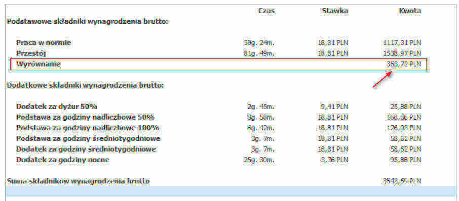 05 wyrownanie, czas pracy kierowcy, program do rozliczania kierowców