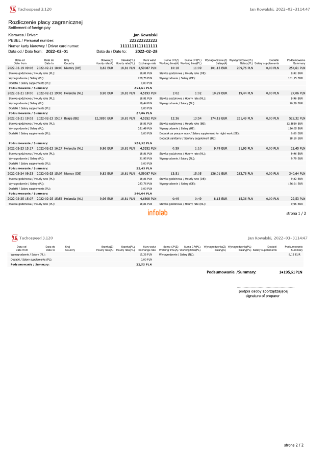 Rozliczenie pacy zagranicznej, czas pracy kierowcy, program do rozliczania kierowców