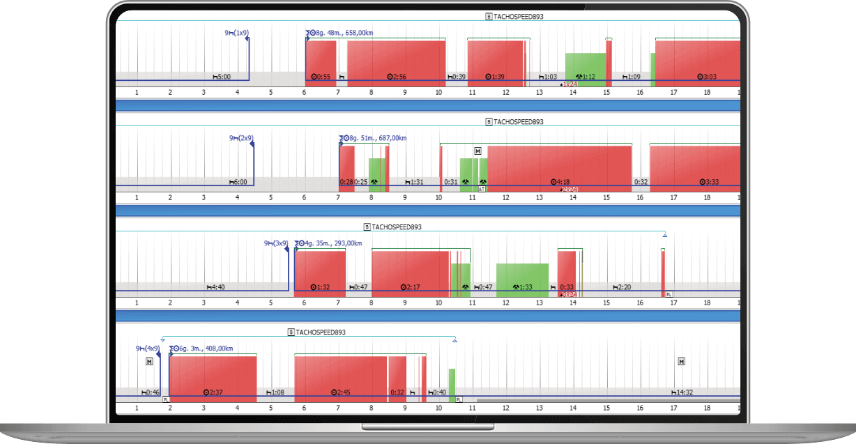 ekran-aktywnosci ekran aktywnosci, czas pracy kierowcy, program do rozliczania kierowców