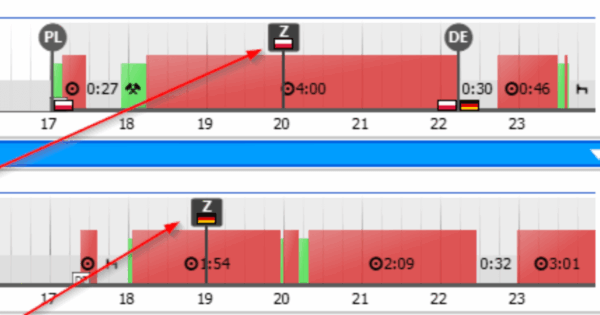 przejazdy-miedzynarodowe