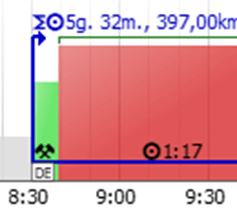 Kody krajow w tachografie 2, czas pracy kierowcy, program do rozliczania kierowców