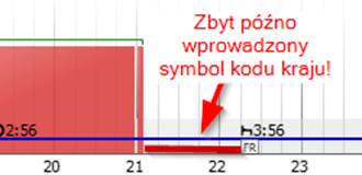 Kody krajow w tachografie 5, czas pracy kierowcy, program do rozliczania kierowców