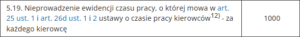 Ustawa o transporcie drogowym zalacznik 3, czas pracy kierowcy, program do rozliczania kierowców