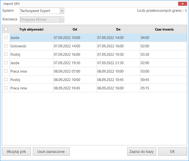 13, czas pracy kierowcy, program do rozliczania kierowców