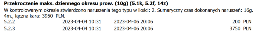 image 22, czas pracy kierowcy, program do rozliczania kierowców