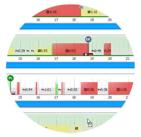 tachospeed, czas pracy kierowcy, program do rozliczania kierowców
