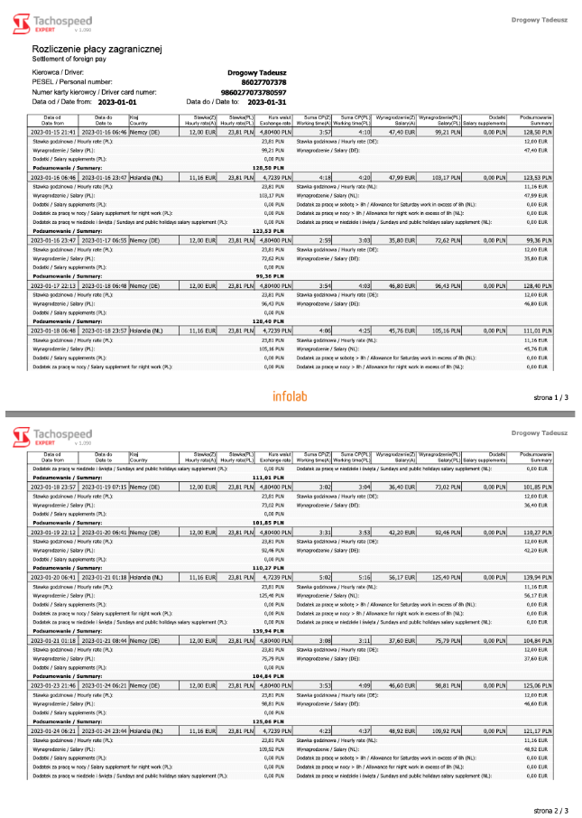 Rozliczenie pacy zagranicznej 1, czas pracy kierowcy, program do rozliczania kierowców