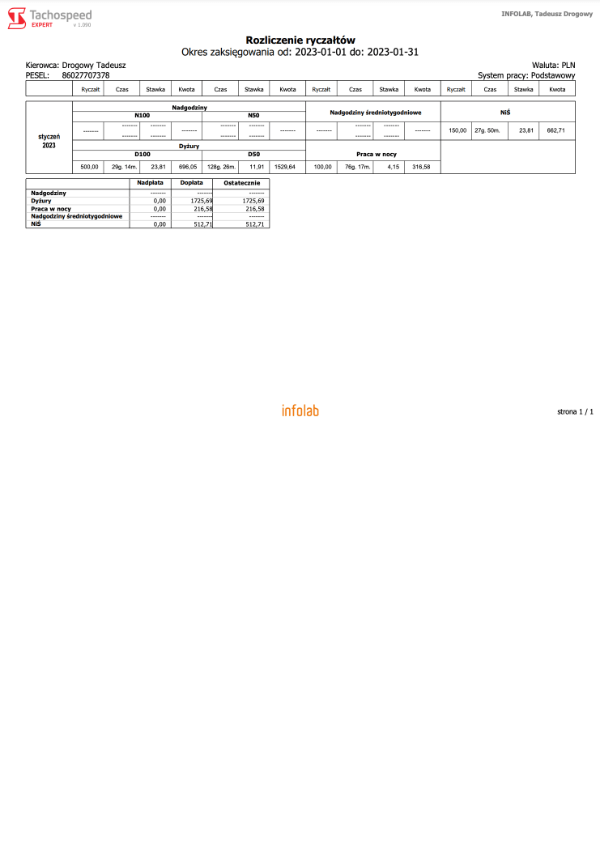 Rozliczenie ryczatow 1, czas pracy kierowcy, program do rozliczania kierowców
