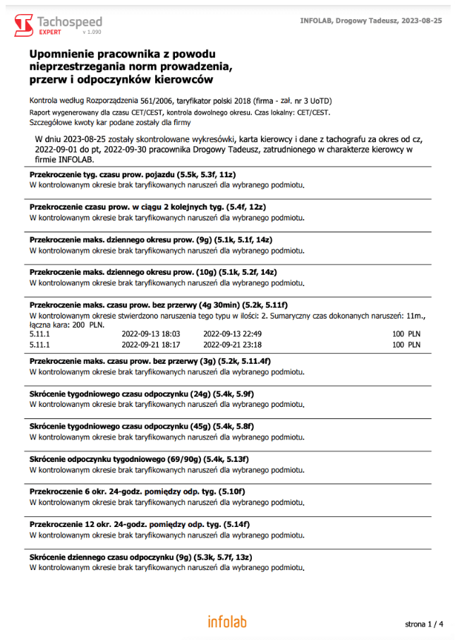 Upomnienie pracownika, czas pracy kierowcy, program do rozliczania kierowców