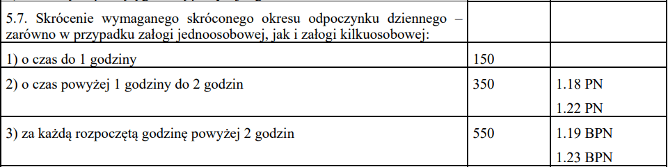 Obraz zawierający tekst, zrzut ekranu, Czcionka, liniaOpis wygenerowany automatycznie