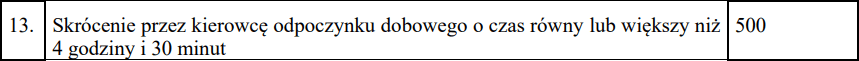 image 13, czas pracy kierowcy, program do rozliczania kierowców