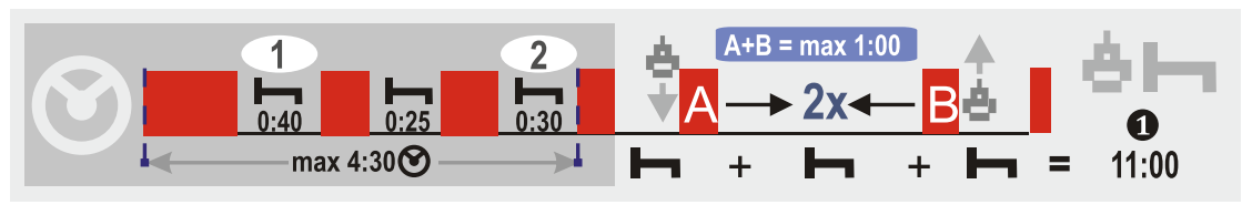 image 22, czas pracy kierowcy, program do rozliczania kierowców