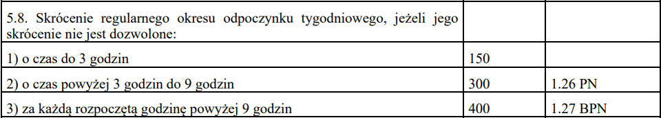 Obraz zawierający tekst, zrzut ekranu, Czcionka, liniaOpis wygenerowany automatycznie