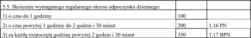 Obraz zawierający tekst, zrzut ekranu, Czcionka, liniaOpis wygenerowany automatycznie