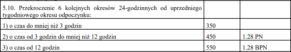Obraz zawierający tekst, zrzut ekranu, Czcionka, liniaOpis wygenerowany automatycznie