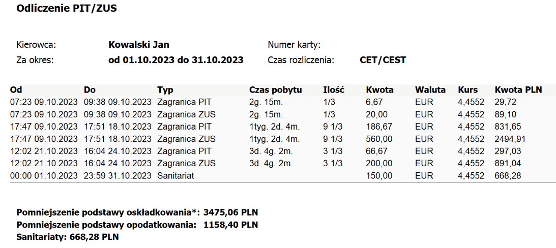 image 6, czas pracy kierowcy, program do rozliczania kierowców