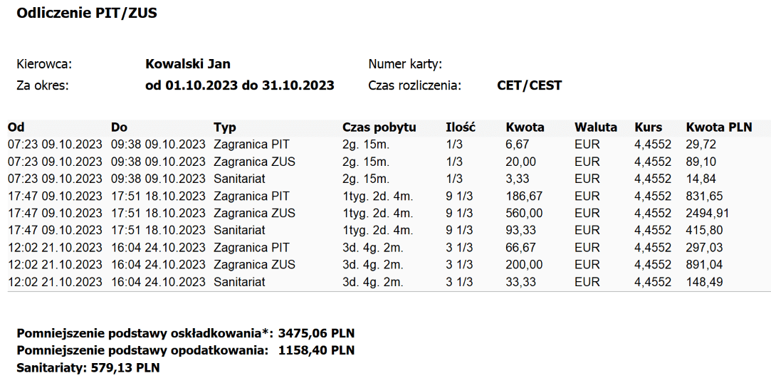image 8, czas pracy kierowcy, program do rozliczania kierowców