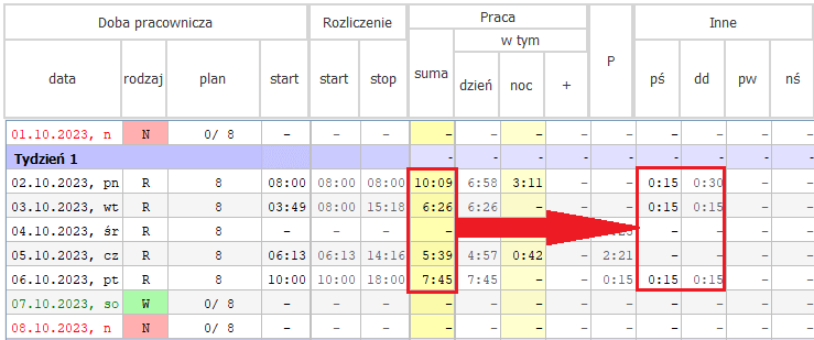 image 1, czas pracy kierowcy, program do rozliczania kierowców