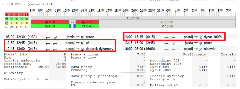 image 4, czas pracy kierowcy, program do rozliczania kierowców