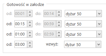 image 6, czas pracy kierowcy, program do rozliczania kierowców