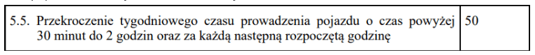 punkt 5 5 taryfikator dla kierowcy 2, czas pracy kierowcy, program do rozliczania kierowców