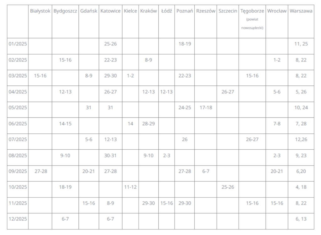 tabela harmonogramegzaminów