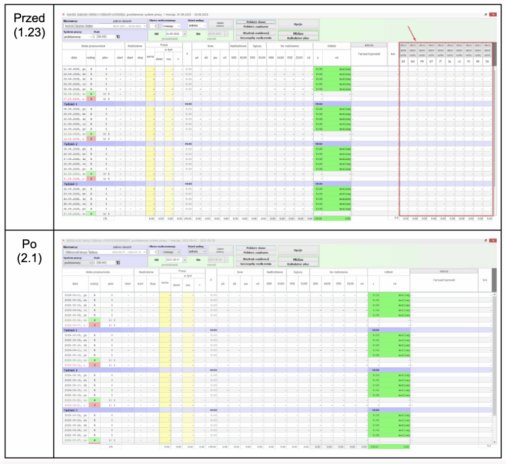 Zrzut widoku z programu Tachospeed Expert
