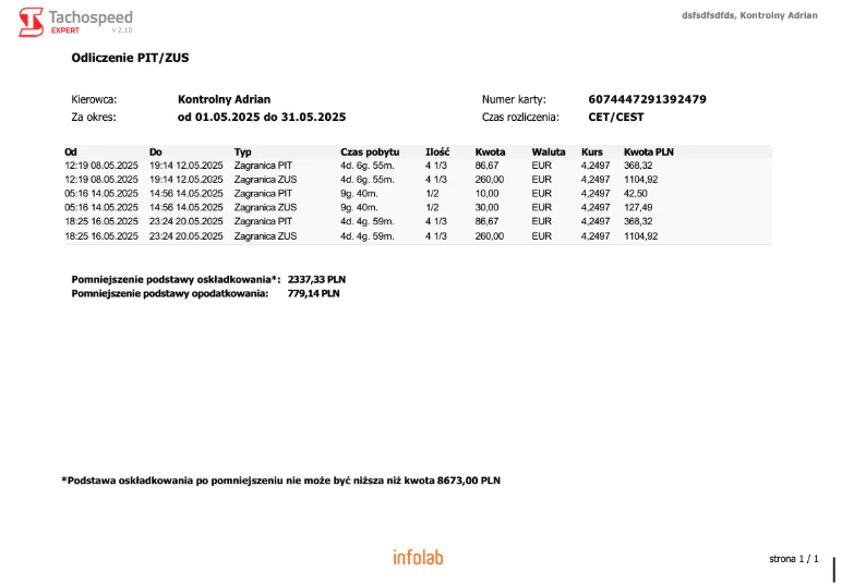 Grafika prezentująca zrzut z programu Tachospeed Expert z zakładki Odliczenie PIT/ZUS