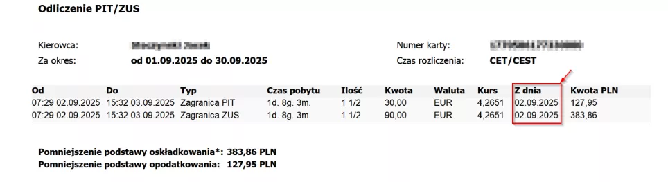 Grafika prezentująca zmiany w programie Tachospeed Expert aktualizacja 2.2 odnośnie pobrania kursu walut

